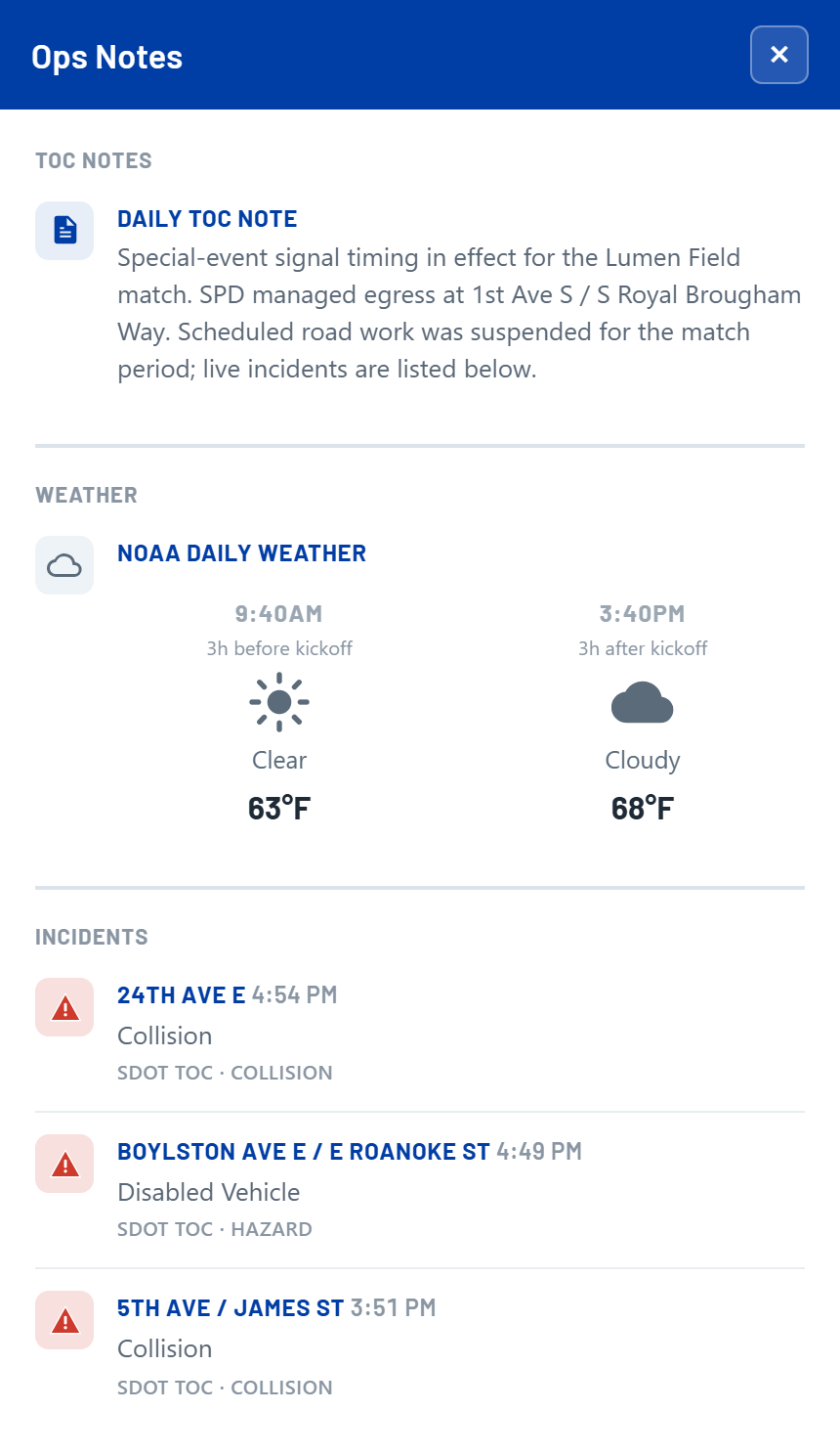 Ops Notes drawer: TOC note, NOAA weather, and incidents with cross-streets